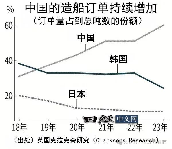 美式“海盗税”现江湖